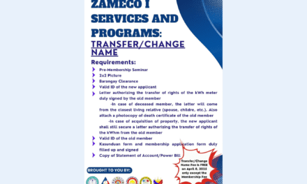 ZAMECO I SERVICES AND PROGRAMS: TRANSFER/CHANGE OF NAME
