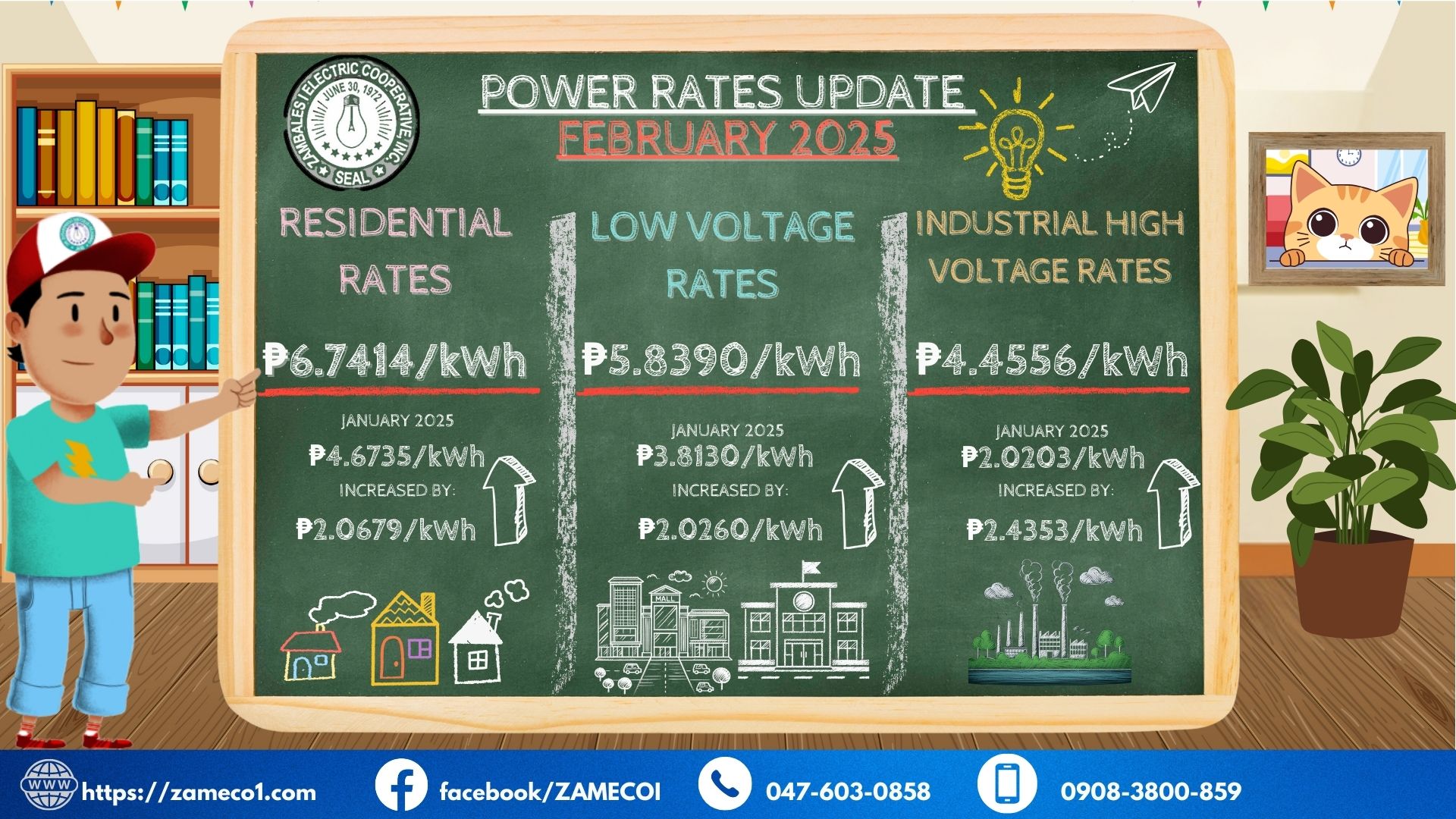Power Rates Update- FEB 2025