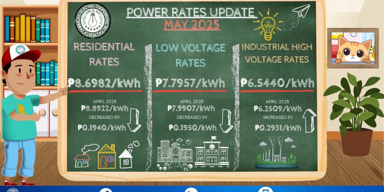 Power Rates Update – May 2025