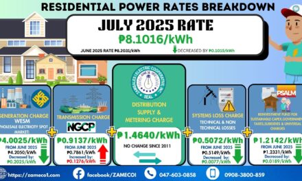 RESIDENTIAL RATE BREAKDOWN- JULY 2025
