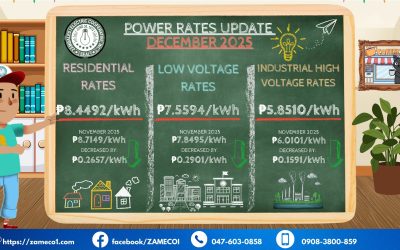 Power Rates Update – December 2025