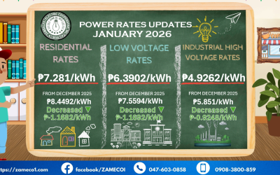 Power Rates Update – January 2026
