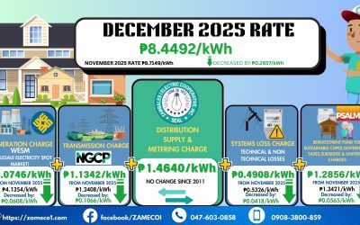 Residential Rate Breakdown- December 2025