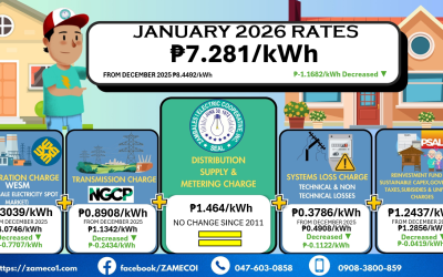 Residential Rate Breakdown – January 2026
