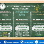 Power Rates Update – March 2026