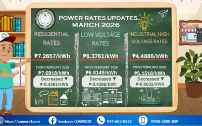 Power Rates Update – March 2026