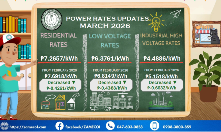 Power Rates Update – March 2026