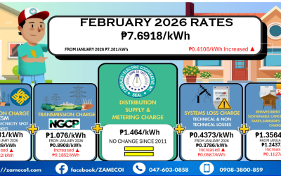 Residential Rate Breakdown- February 2026