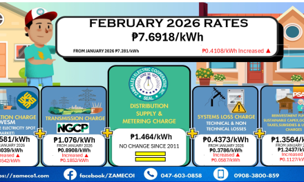 Residential Rate Breakdown- February 2026