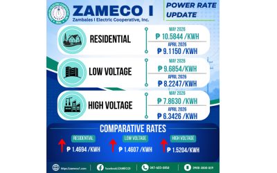Power Rates May 2026