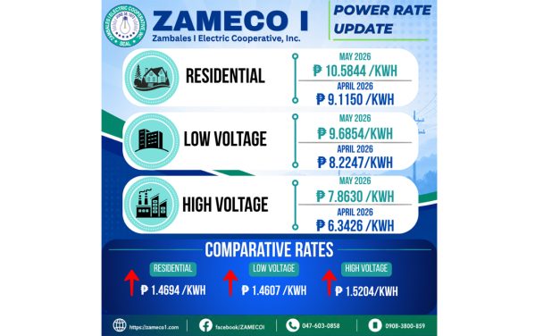 Power Rates May 2026
