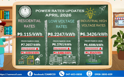 Power Rates Update -April 2026