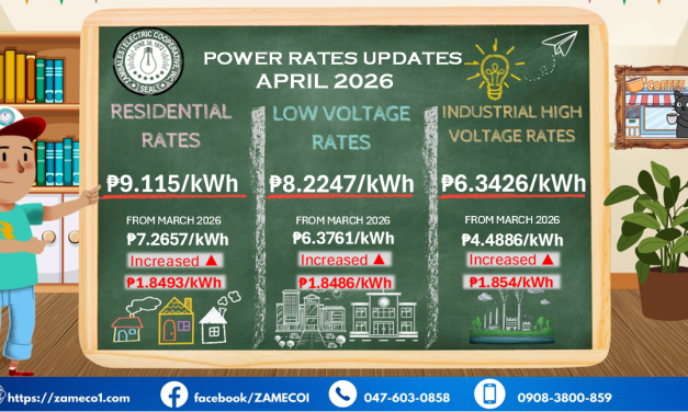 Power Rates Update -April 2026
