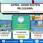 Residential Rate Breakdown- April 2026