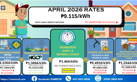 Residential Rate Breakdown- April 2026